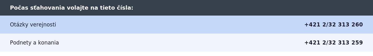 stahovanie | WebJET CMS